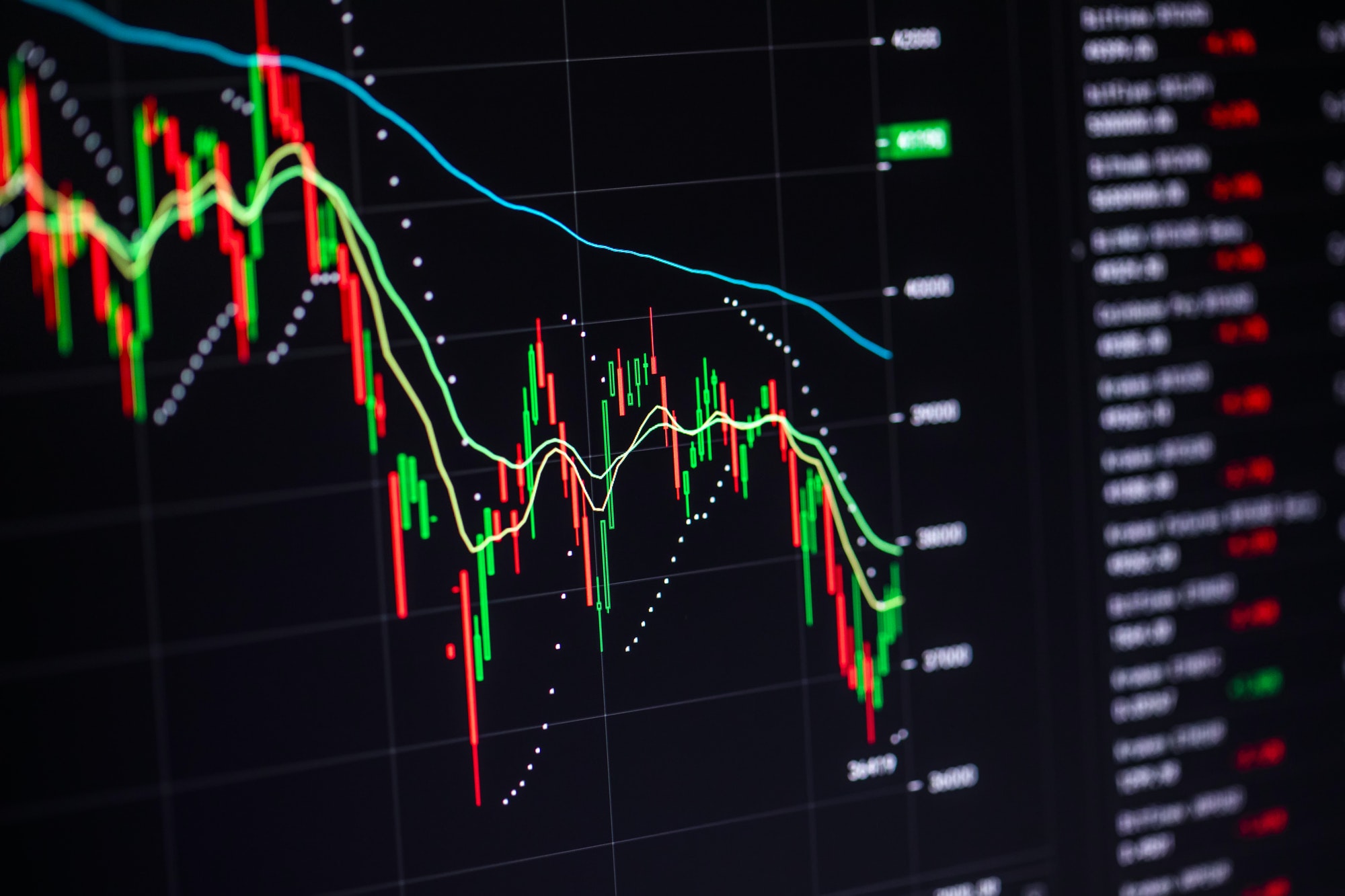 Stock charts on the monitor close up. Finance and stock exchange concept